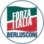 Regionali 2014-forza italia
